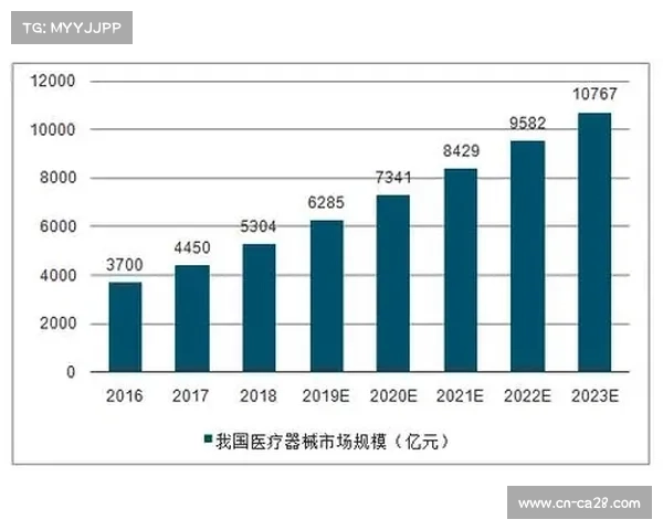 全球蛙泳训练装备市场规模突破七亿美元推动行业增长与创新趋势分析 全球蛙泳训练装备市场规模突破七亿美元推动行业增长与创新趋势分析